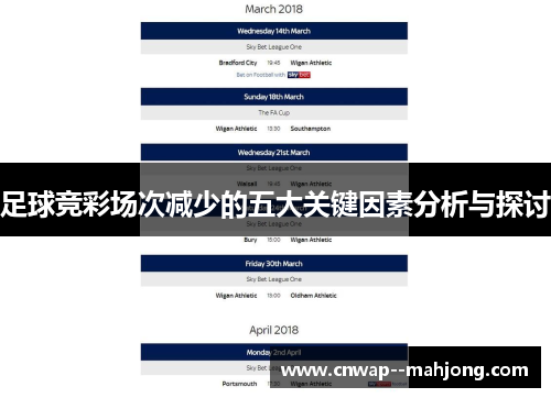 足球竞彩场次减少的五大关键因素分析与探讨