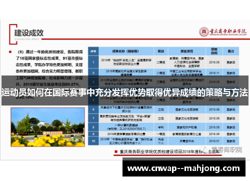 运动员如何在国际赛事中充分发挥优势取得优异成绩的策略与方法
