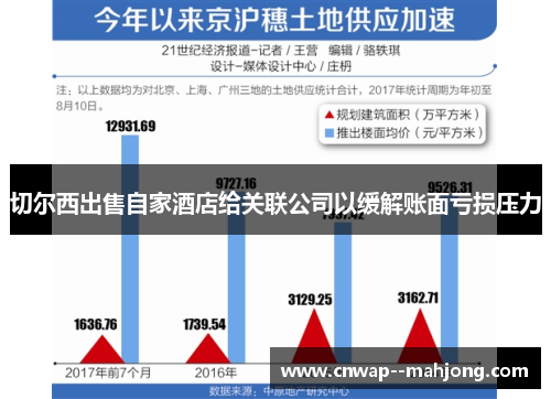 切尔西出售自家酒店给关联公司以缓解账面亏损压力