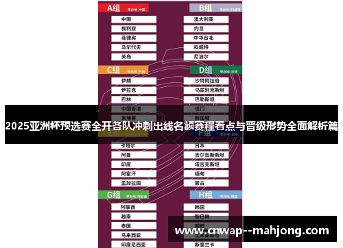 2025亚洲杯预选赛全开各队冲刺出线名额赛程看点与晋级形势全面解析篇